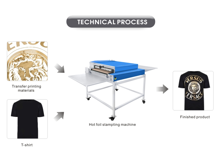 Multi-Function Collar Shirt Garment Fabric Press Fusing Machine